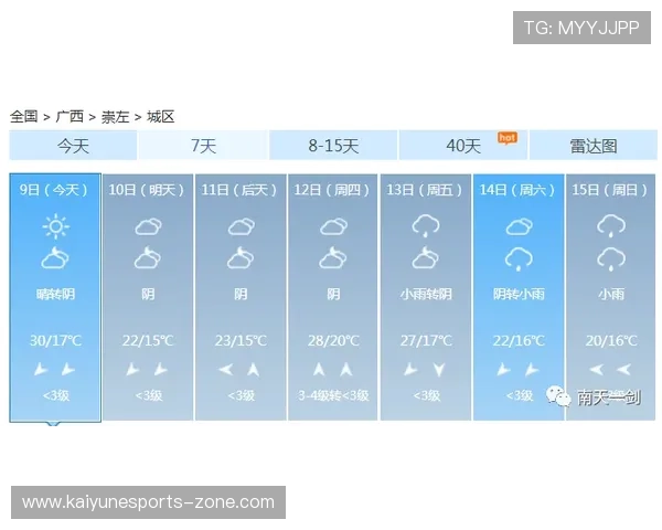 开云反波胆怎么买避坑防骗平台对比评测 开云反波胆怎么买避坑防骗平台对比评测