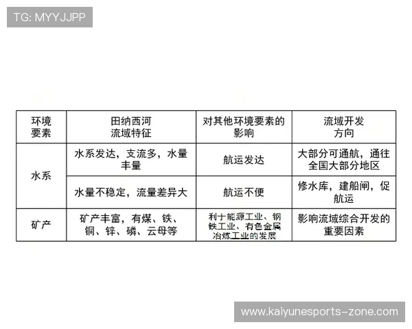 怎么开发波胆预测模型避坑防骗指南
